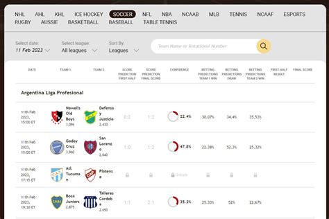 www.oddibet.com login|Best Odds, Bets, Picks, Predictions and Sports Betting Tools for .